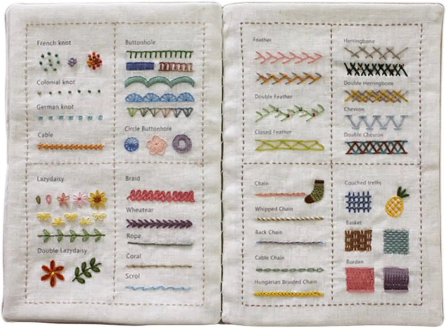 Beginners Embroidery Instructions Book for DIY Sewing Kit